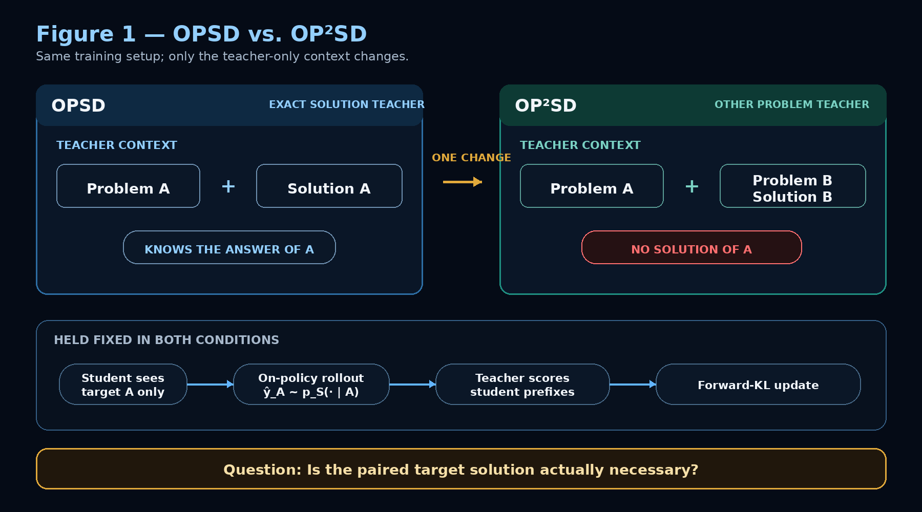 op2sd.png